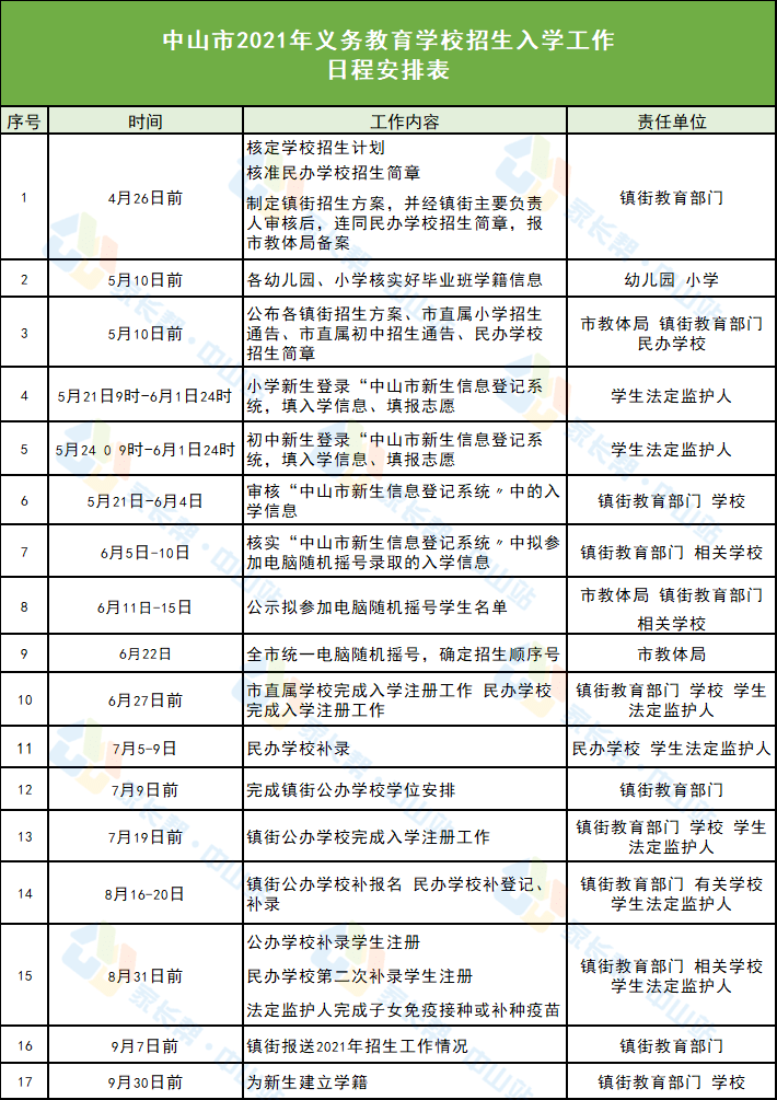 祥云最新招聘信息，时代的脉搏与行业风向标同步更新