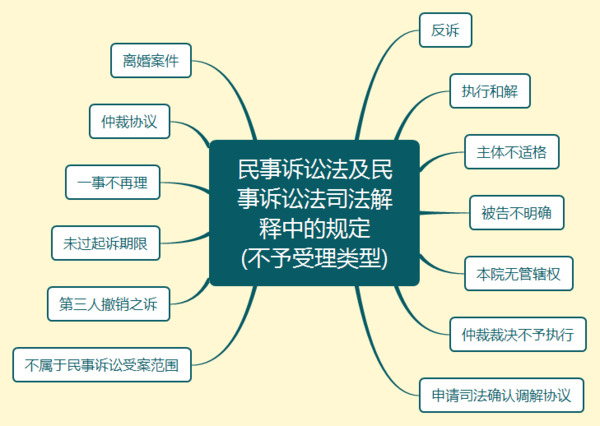 新闻资讯 第635页