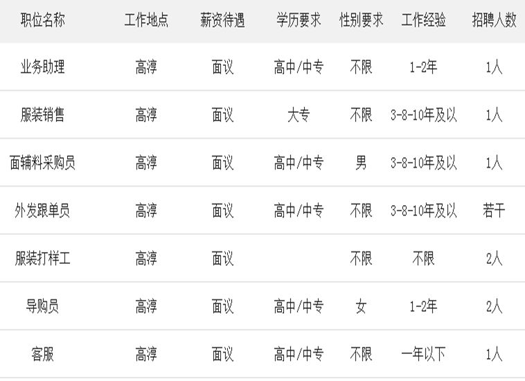 新闻资讯 第631页