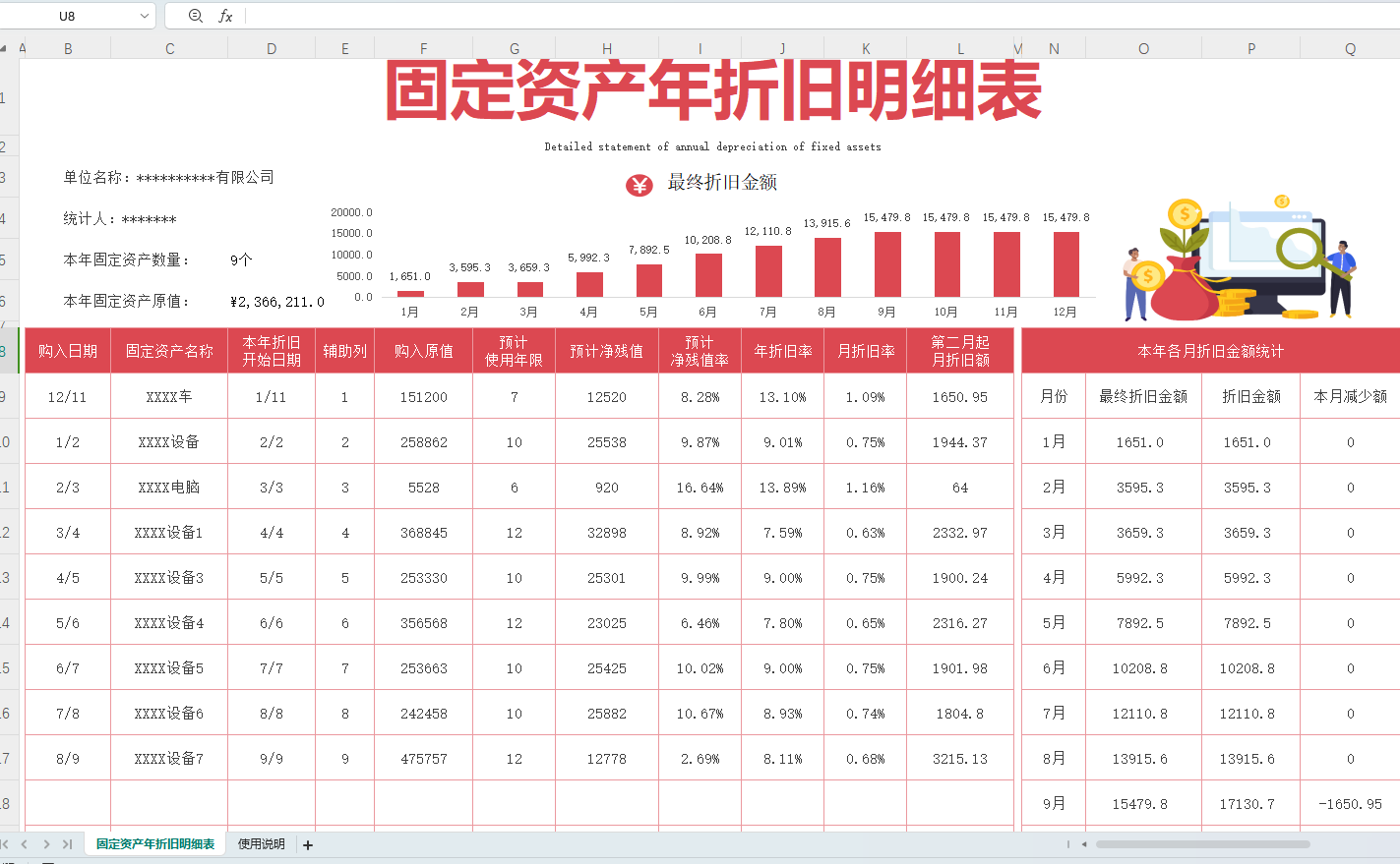 最新固定资产折旧年限详解与指南