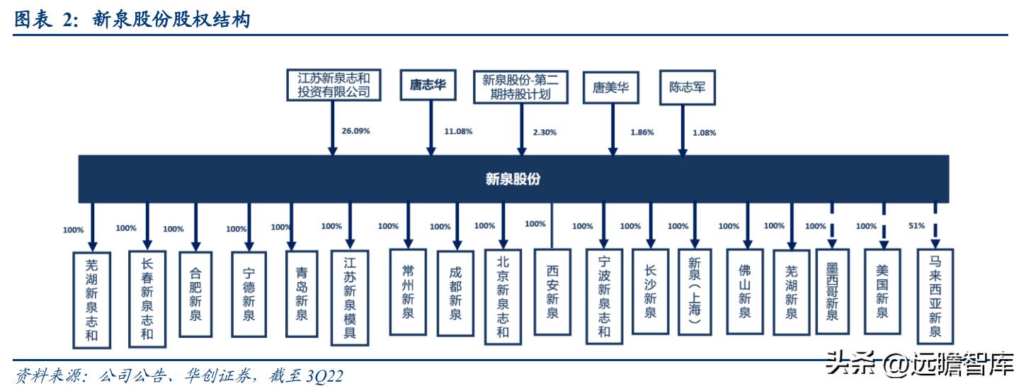 长春市干部公示最新情况及领导团队更新与未来展望