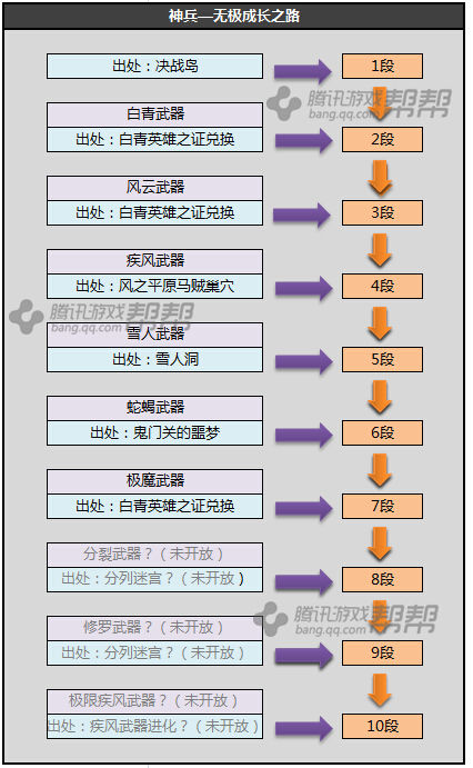 新闻资讯 第615页