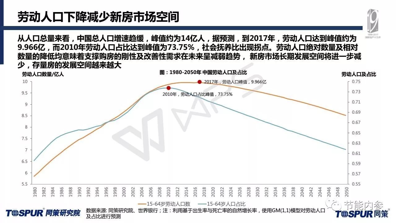 桑植房价最新动态及未来趋势探索，机遇与挑战