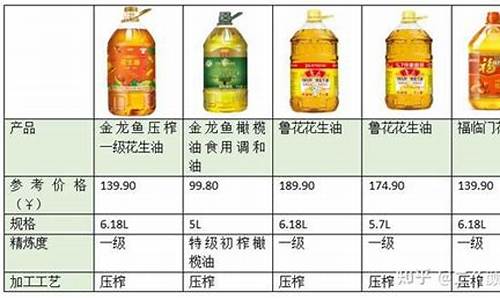 新闻资讯 第612页