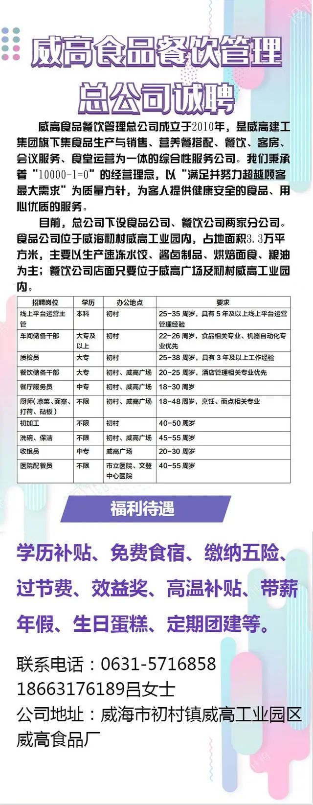 莱西最新招工信息大揭秘，今日岗位一网打尽！🚀🎉