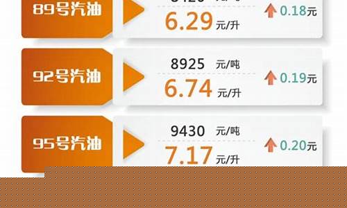 大连油价最新动态，启程寻找内心宁静与自然馈赠