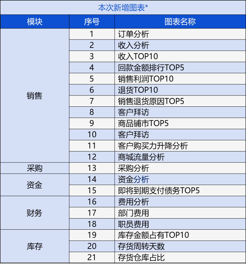 2o24新澳门管家婆′′一,现况评判解释说法_SDD25.371网络版