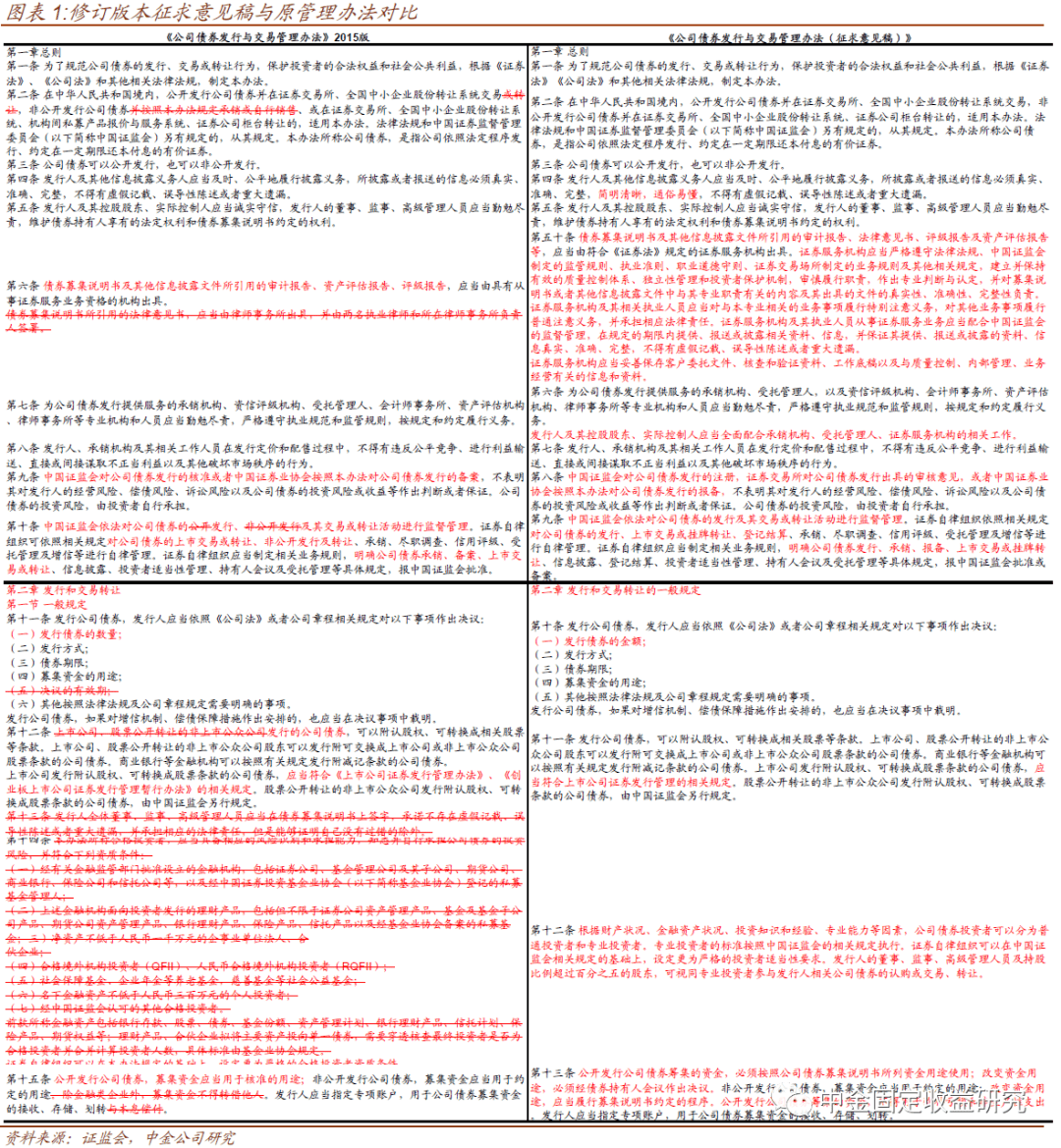 白小姐四肖四码100%准,快速解答方案实践_ODR25.636影像处理版