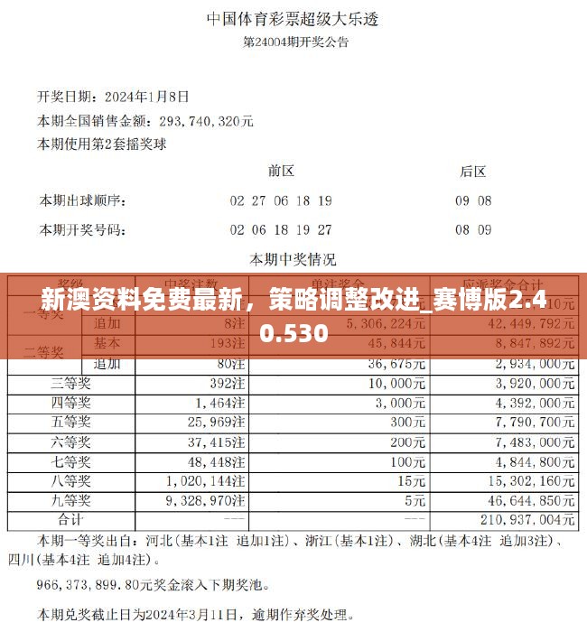 新闻资讯 第595页