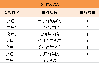 港澳宝典六宝典资料大全最新版亮点,统计数据详解说明_IBG51.284传递版