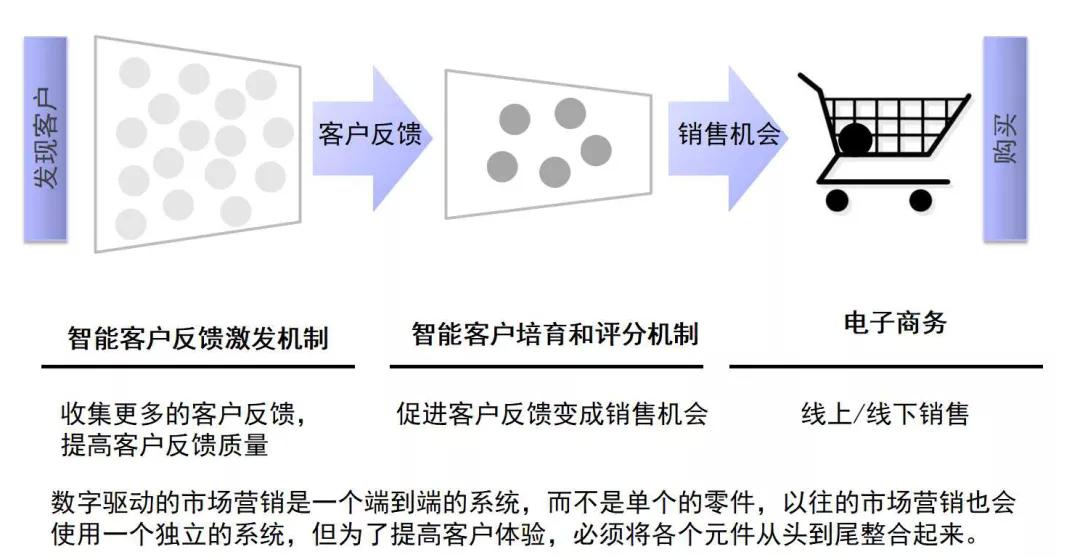 联系我们 第581页