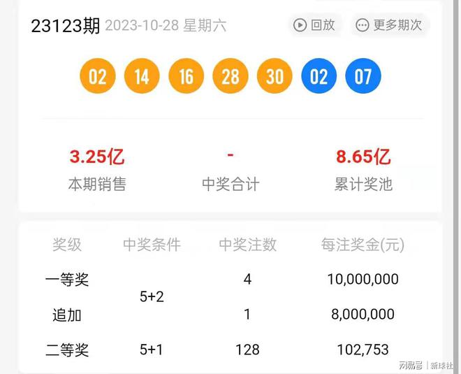 二四六蓝月亮开奖大全全年资料,数据详解说明_LTH51.245见证版