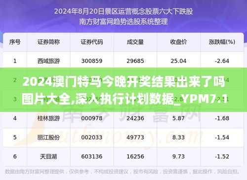 今晚澳门特马开的什么,数据评估设计_AKA51.269家庭版