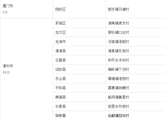 澳码精准100,操作实践评估_QFH25.455管理版