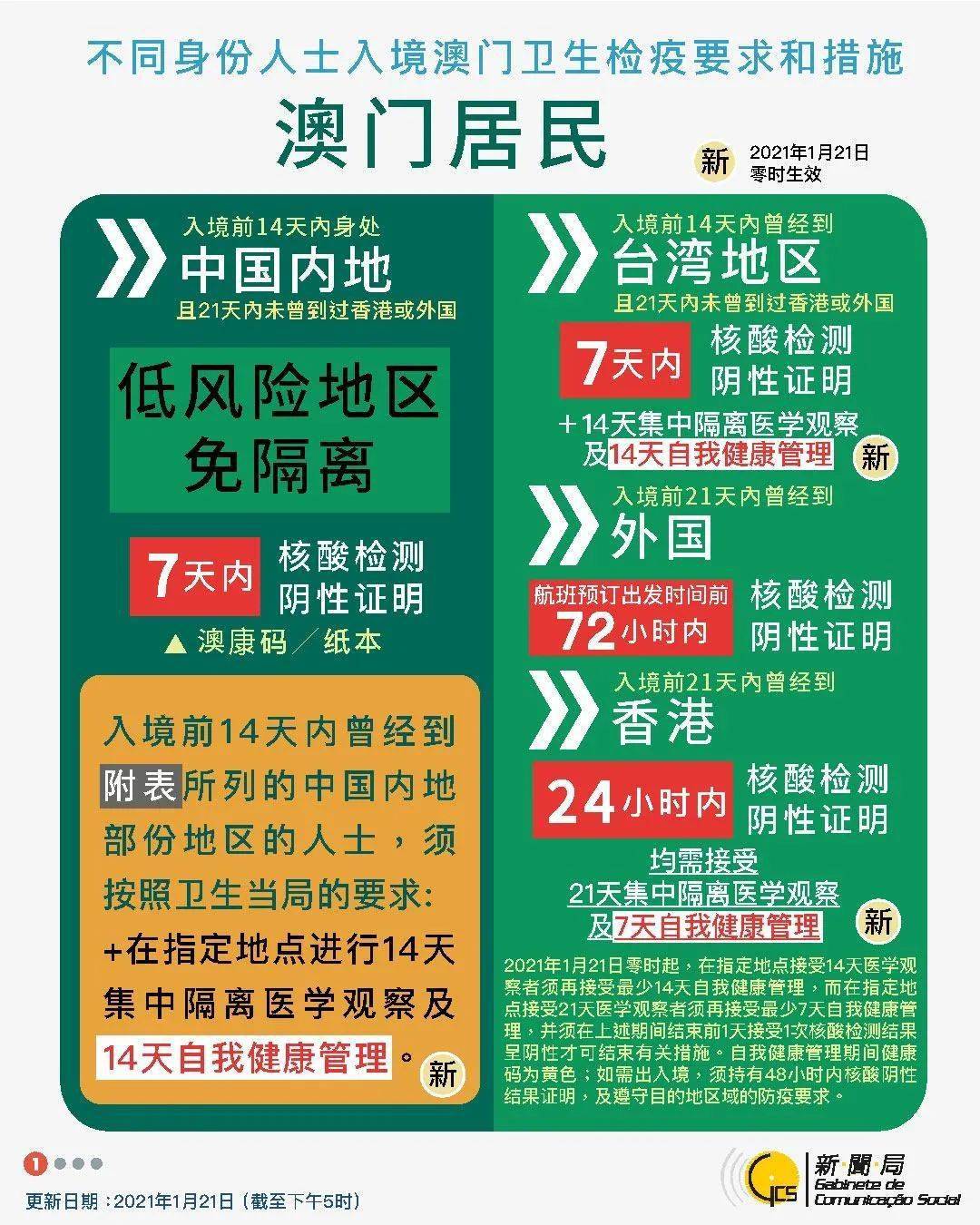 正版免费资料大全准澳门,实地验证策略具体_EBU25.536专业版