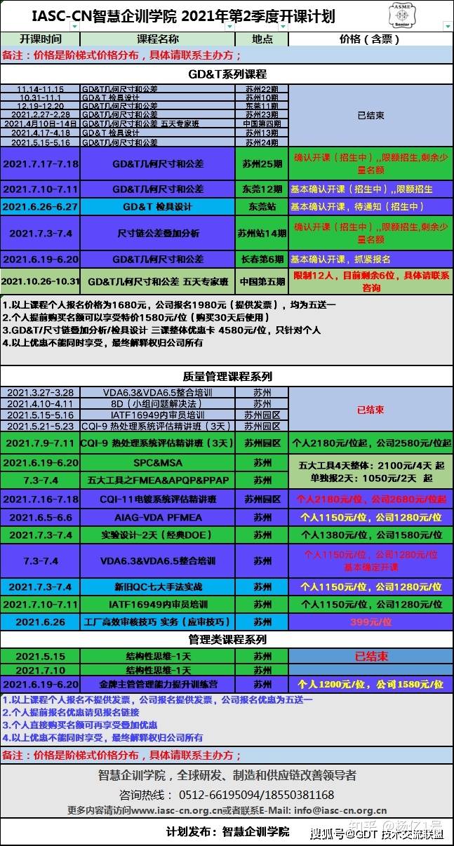 新澳资料免费最新,系统评估分析_EEN51.276演讲版