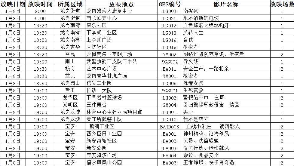 494949今晚开奖结果号码,完善实施计划_DVW51.927持久版