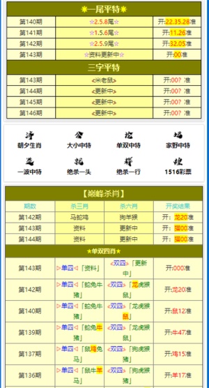新澳门中特六肖,统计材料解释设想_BKX51.834瞬间版