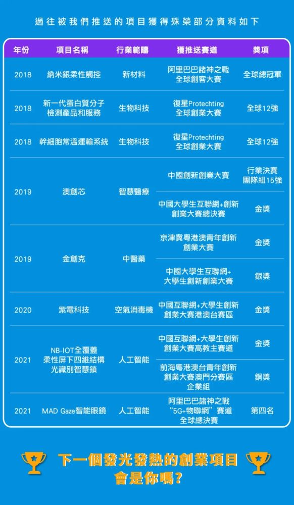 2024澳门今晚开奖码,创新发展策略_PRA25.211荣耀版