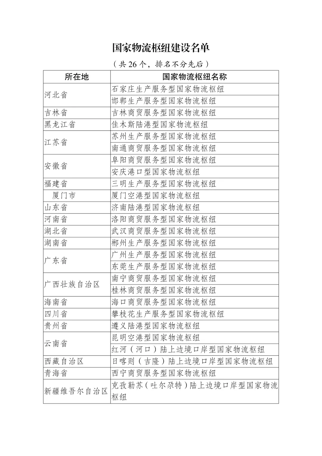 2024新澳门天天开奖结果查询,实时异文说明法_TPJ25.328定义版