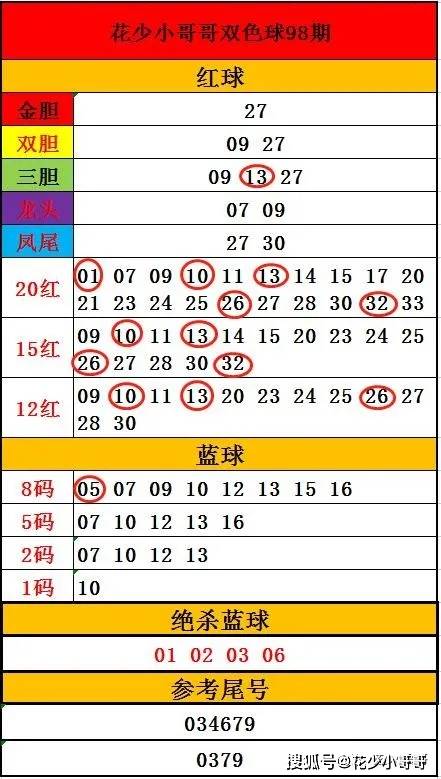 2024澳彩开奖记录查询表,科学解释分析_MWX51.938多功能版