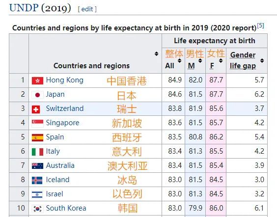 香港4777777开奖结果+开奖结果一,快速处理计划_HMC51.550影像处理版