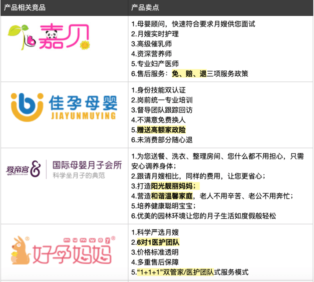 新闻资讯 第584页