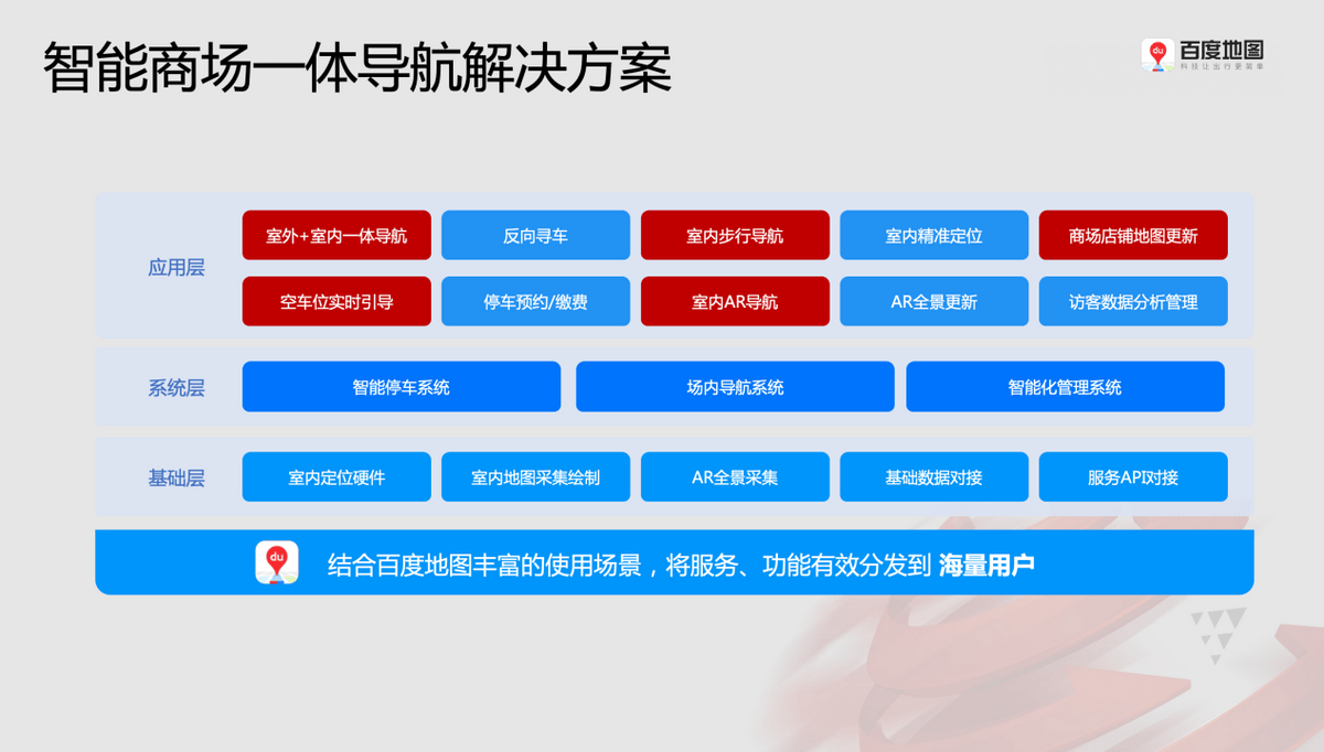 香港管家婆2024年32期,快速问题解答_GFZ51.605智慧共享版