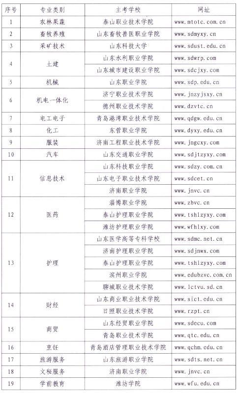 澳门6合开奖结果记录,兵器科学与技术_HIG25.165确认版