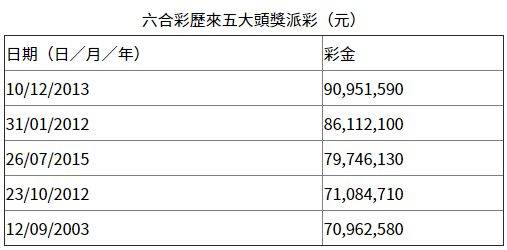 香港六合202427333,快速解决方式指南_FEU25.345零障碍版