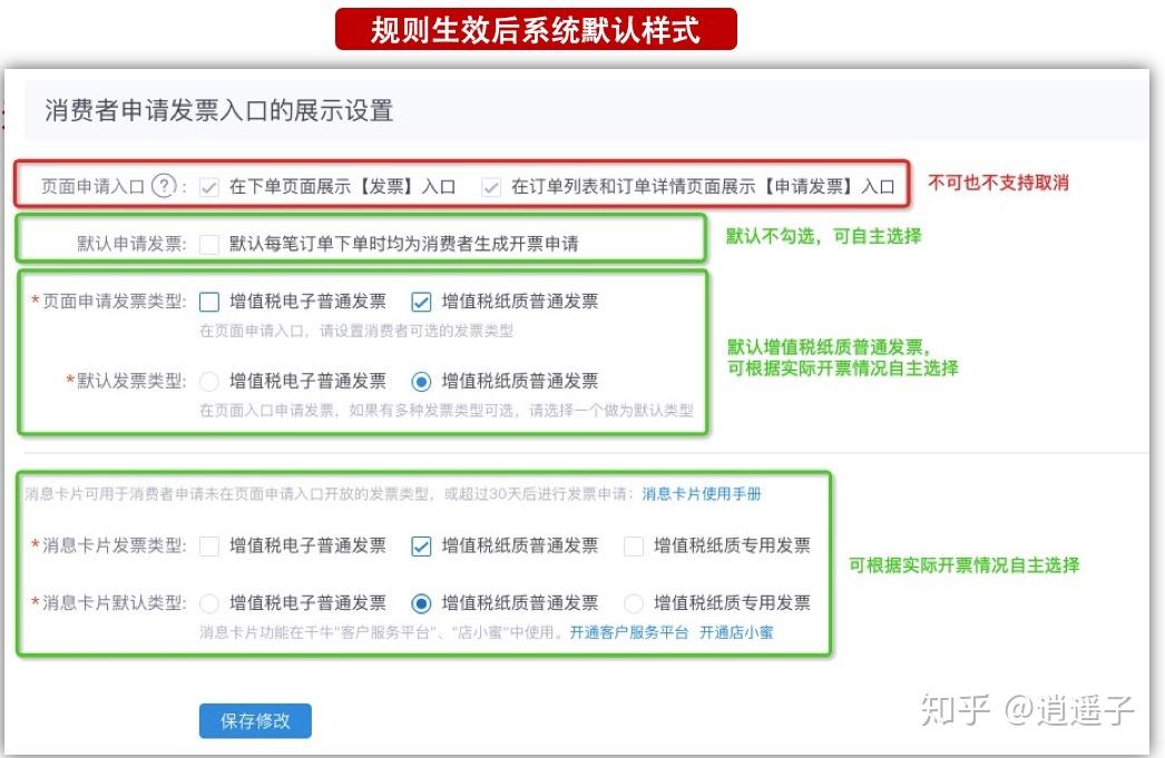 天猫发票最新规则解读，了解变更，合规运营