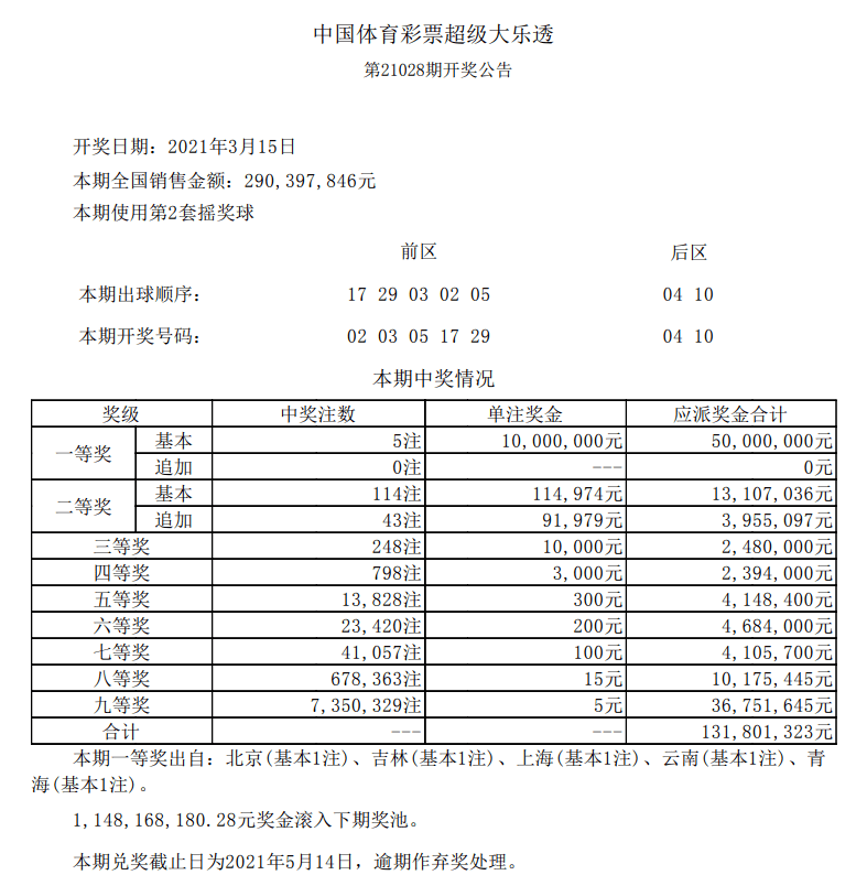 联系我们 第565页