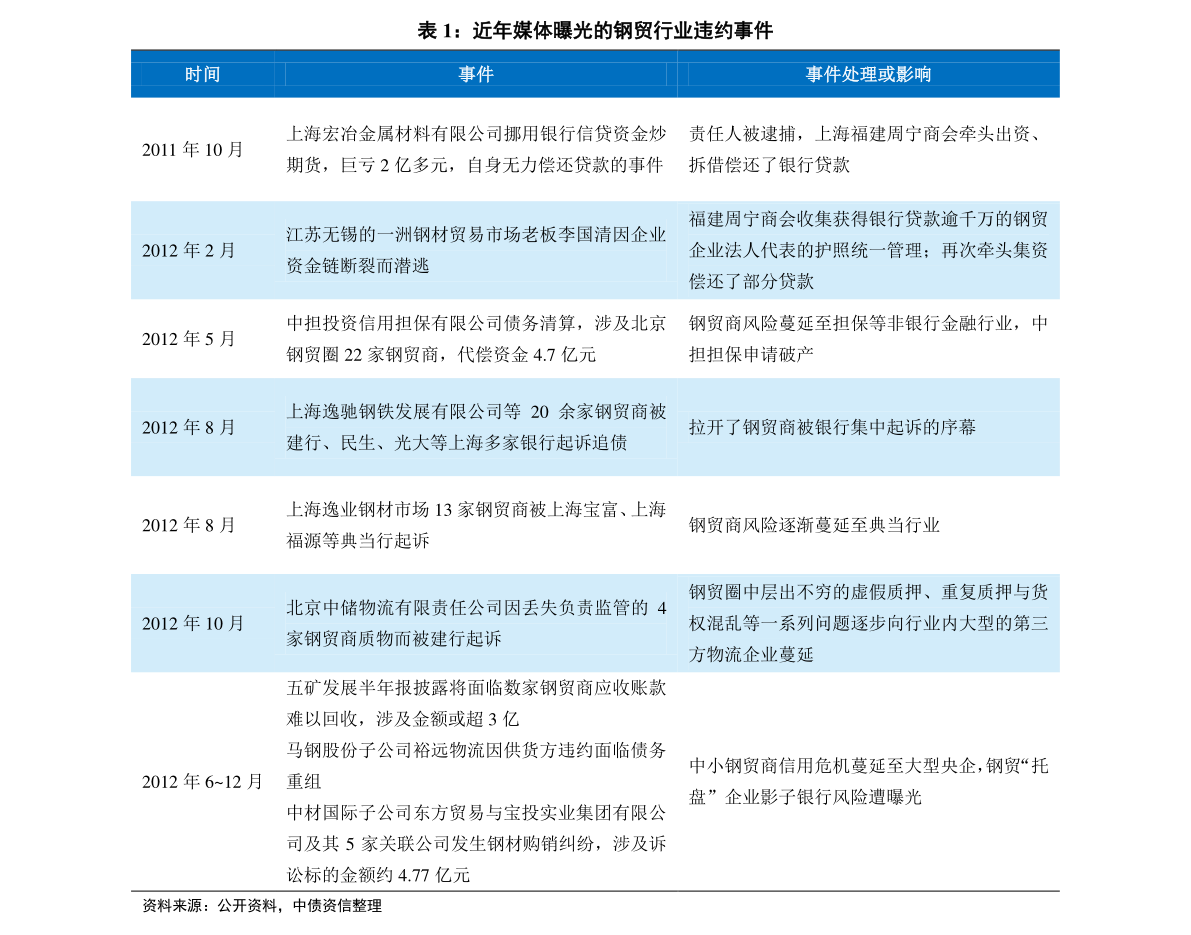 新奥彩历史开奖记录,稳固执行方案计划_OYR51.811全球版