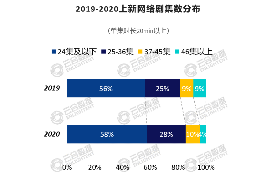 澳门三中三100%的资料三中三,实地观察数据设计_NYB25.687视频版