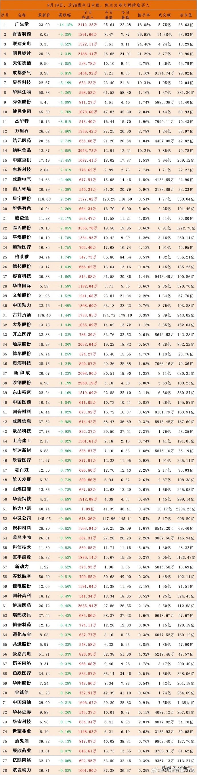 揭秘2024一肖一码100准,统计数据详解说明_CZP51.177精致生活版