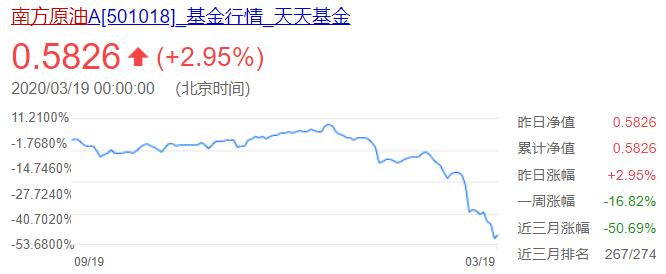深度分析 第4页