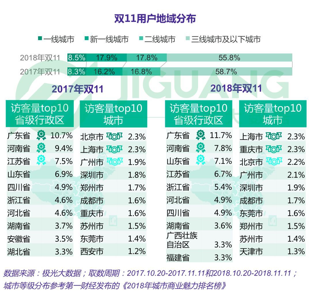 香港最快最精准免费资料,综合数据解释定义_增强版62.482