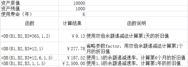 2024年新奥梅特免费资料大全,深入数据应用执行_创新版58.679