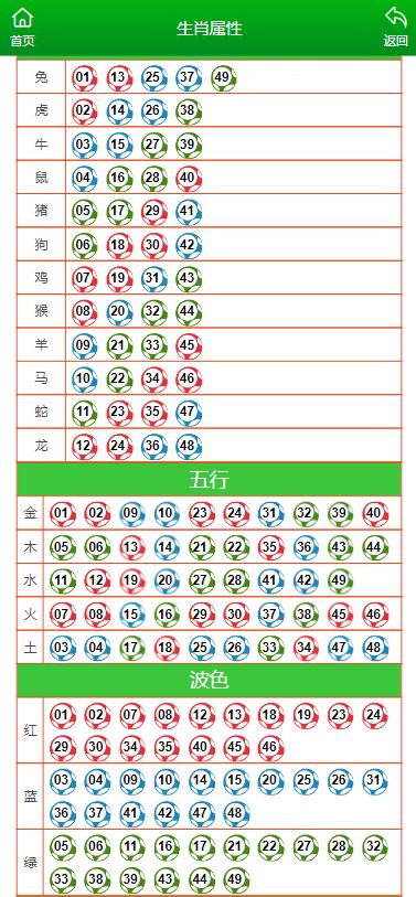 今晚澳门特马开什么号码,动态解析词汇_FHD版20.90