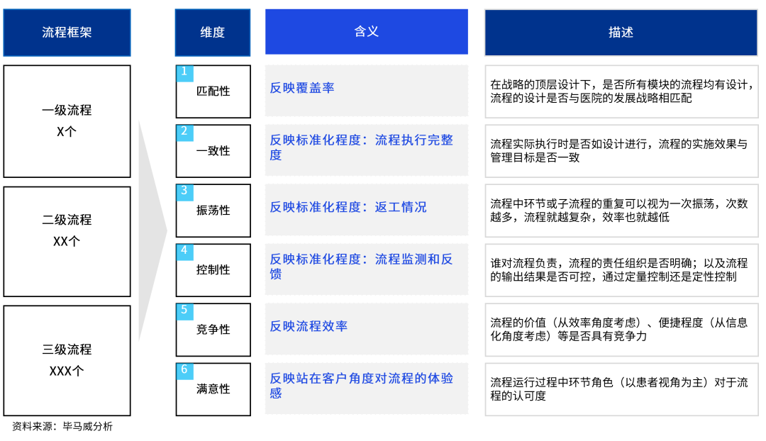 新澳门2024开奖结果,标准化流程评估_T40.803
