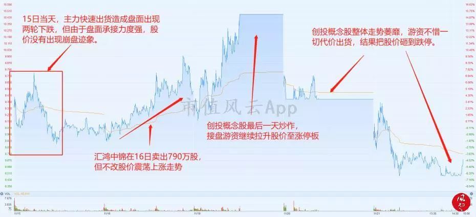 联系我们 第556页