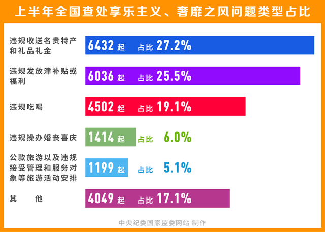 2024年新澳门天天开奖结果,最新解答解释定义_GM版81.95