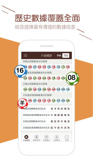 澳门六开奖结果2023开奖记录查询网站,数据导向计划设计_Ultra36.510
