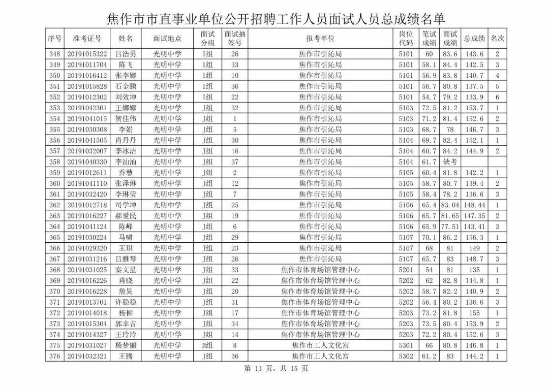深度解析 第4页