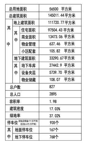 胶州海韵名邦最新动态，全面了解与参与步骤指南，适合初学者与进阶用户全览