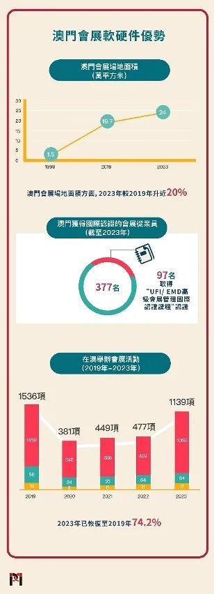 澳门最新战报，自然之旅的心灵觉醒之旅