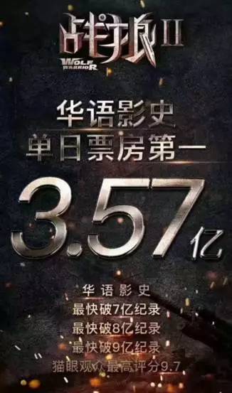 吴京最新票房纪录，中国电影的新里程碑时刻
