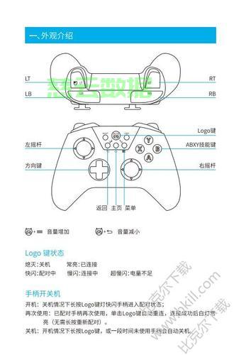 手机手柄最新使用指南，从入门到精通的全面教程