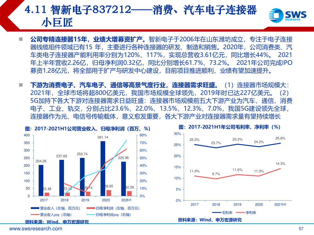 鲁拉西酮最新动态，研究突破与应用前景展望