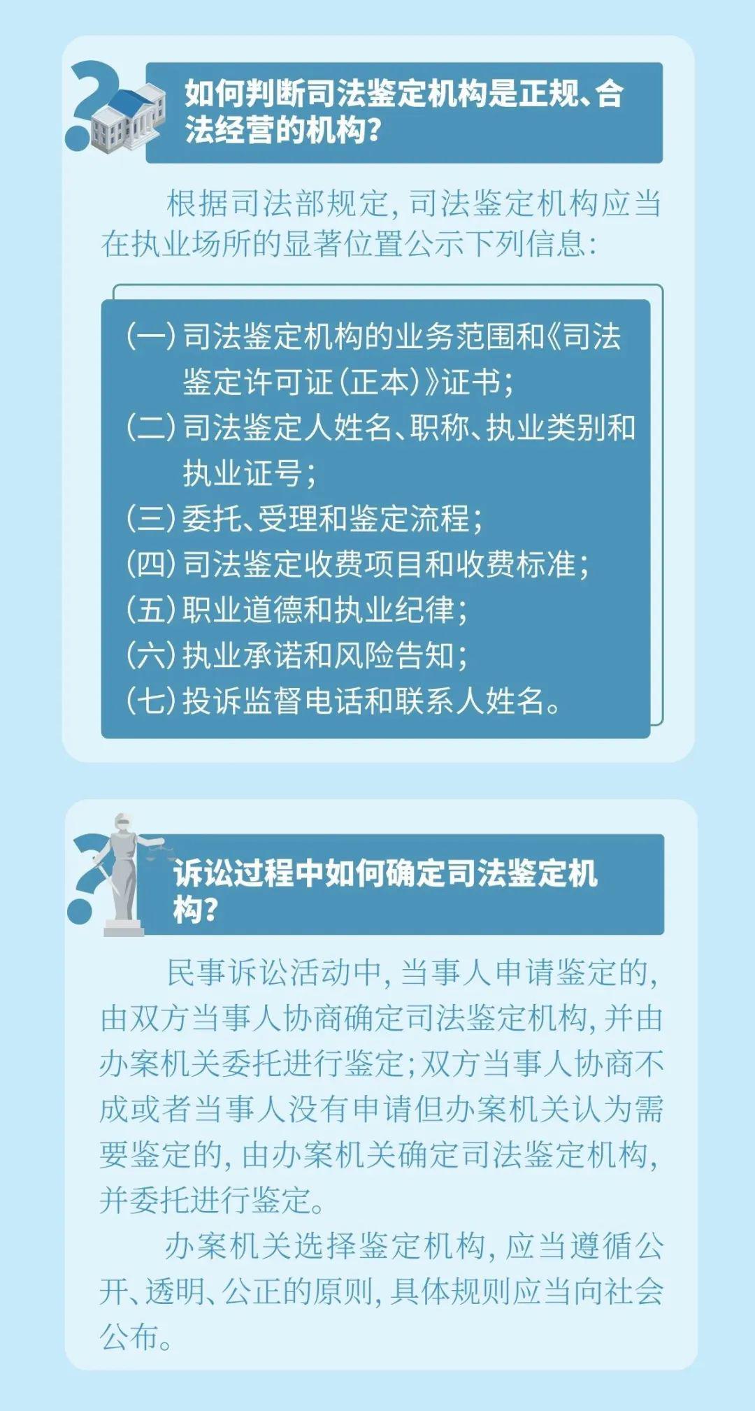 最新司法鉴定管理办法详解与步骤指南